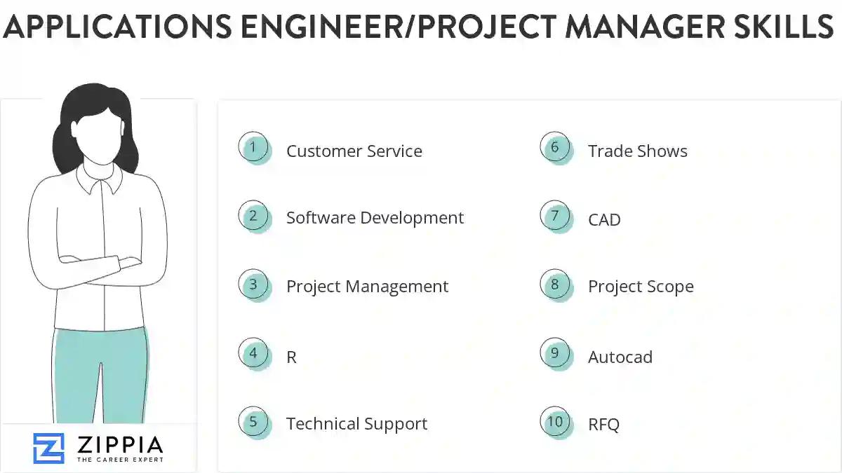 Applications engineer/project manager skills