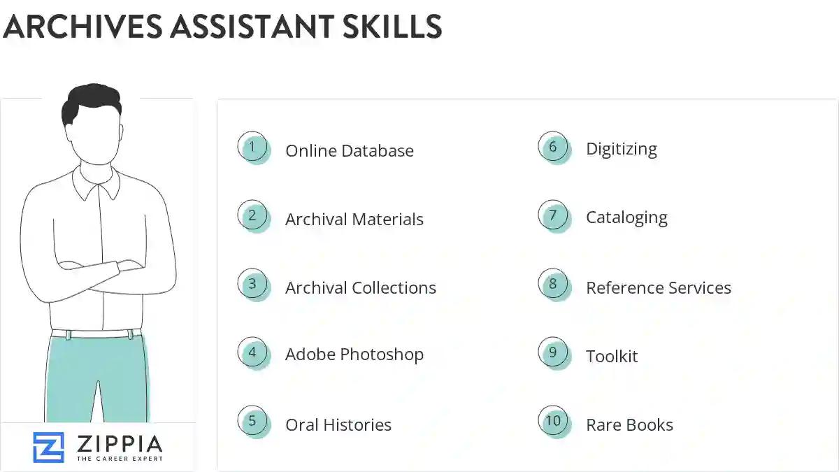 Archives assistant skills