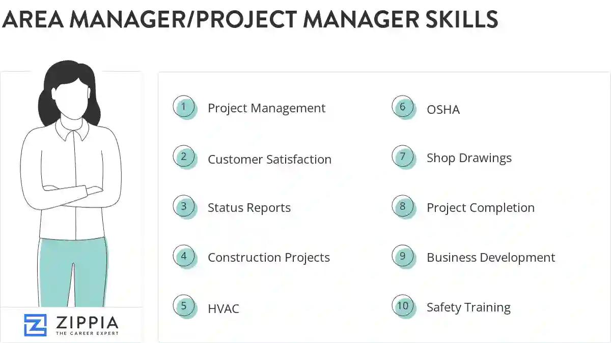Area manager/project manager skills