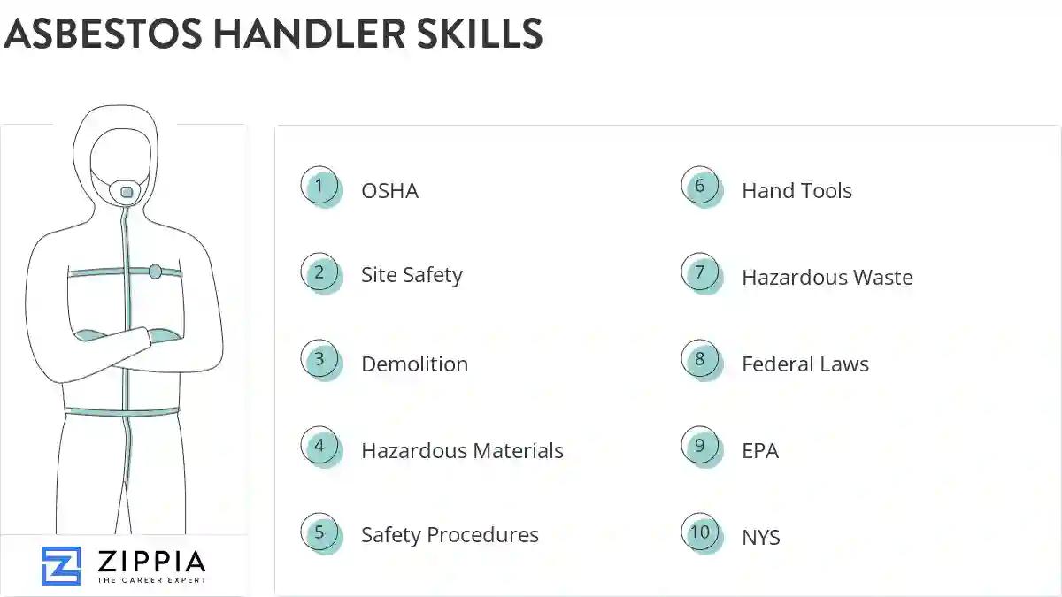 Asbestos handler skills