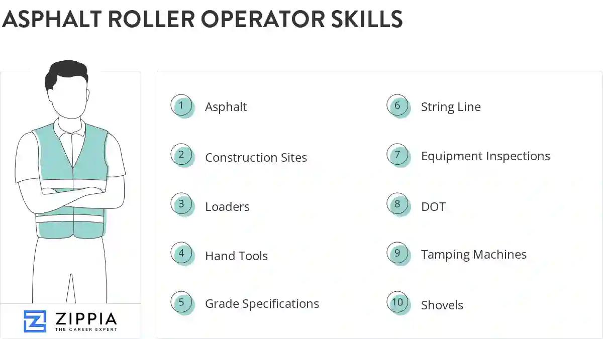 Asphalt roller operator skills