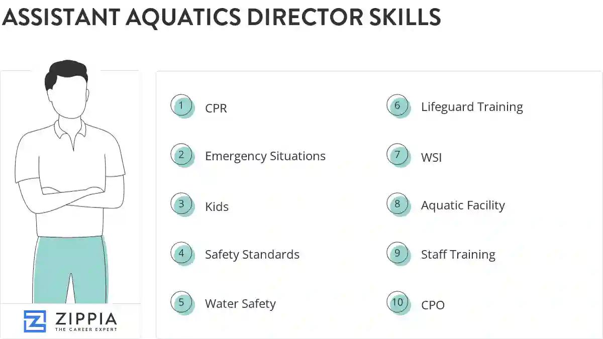 Assistant aquatics director skills