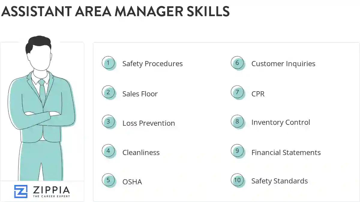 Assistant area manager skills
