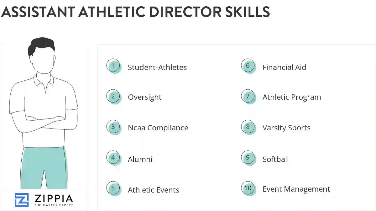 Assistant athletic director skills
