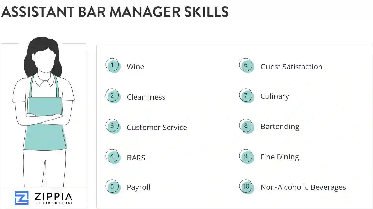 Assistant bar manager skills