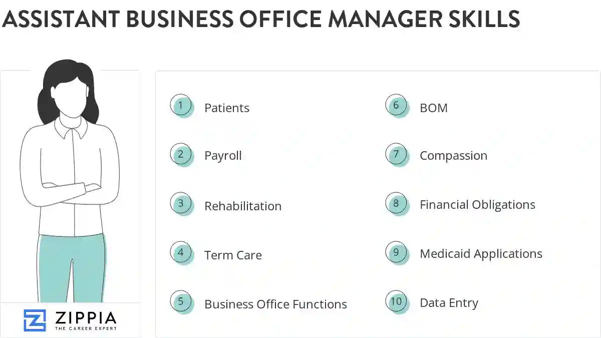 Assistant business office manager skills