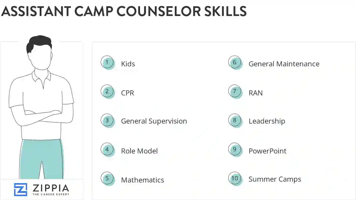 Assistant camp counselor skills
