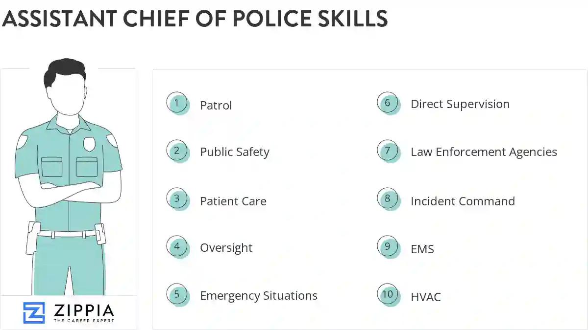 Assistant chief of police skills