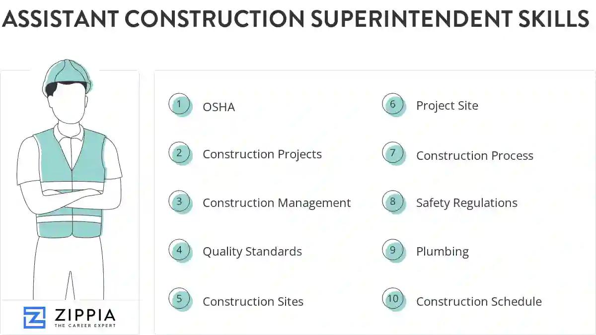 Assistant construction superintendent skills