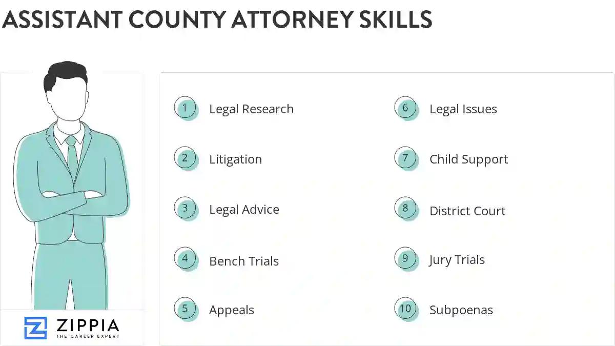 Assistant county attorney skills