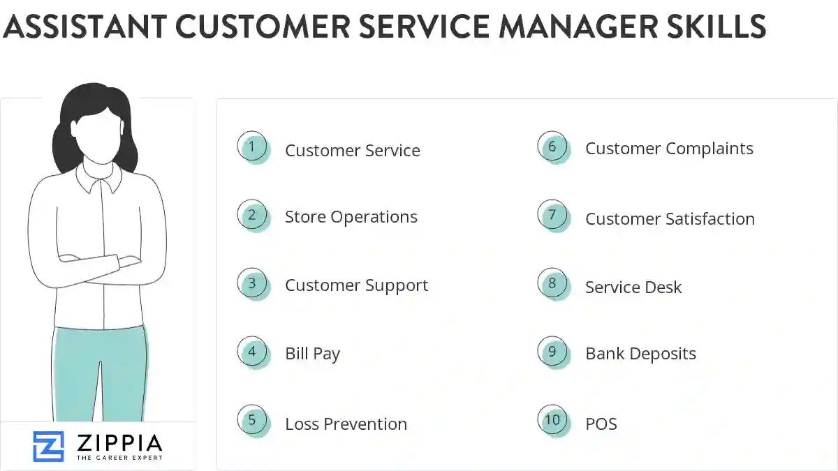 Assistant customer service manager skills