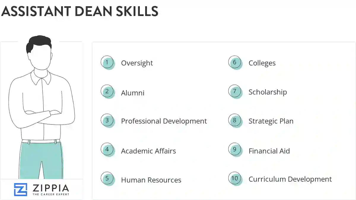 Assistant dean skills