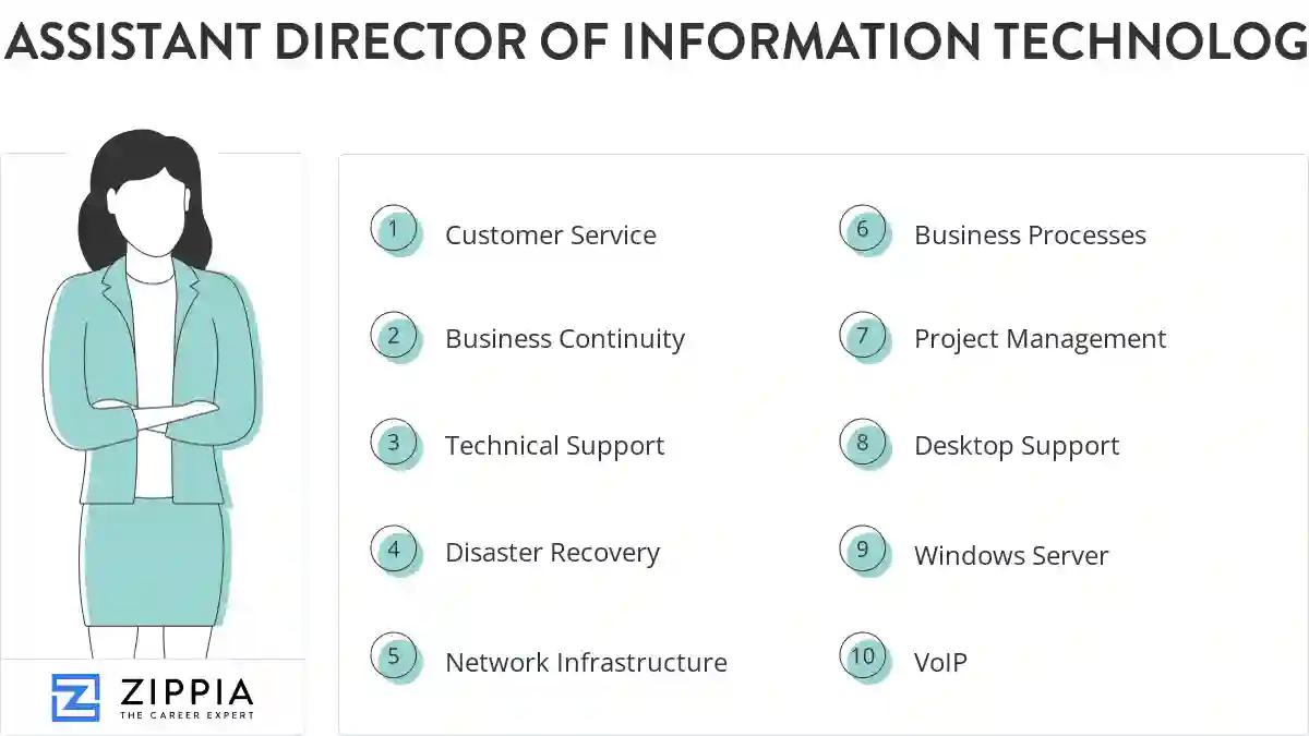 Assistant director of information technology skills