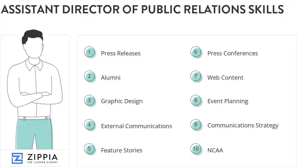 Assistant director of public relations skills