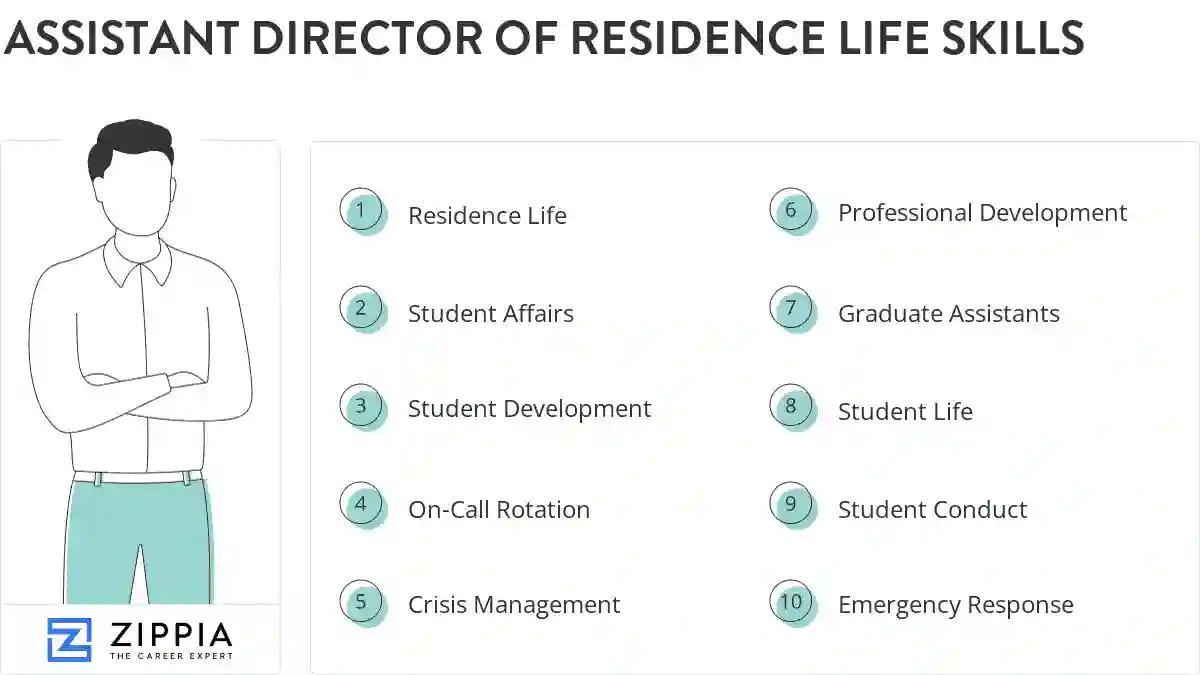 Assistant director of residence life skills