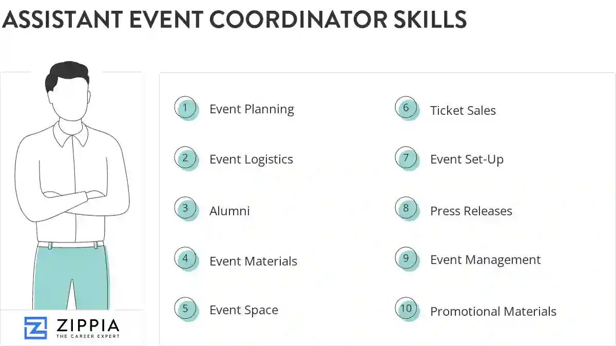 Assistant event coordinator skills
