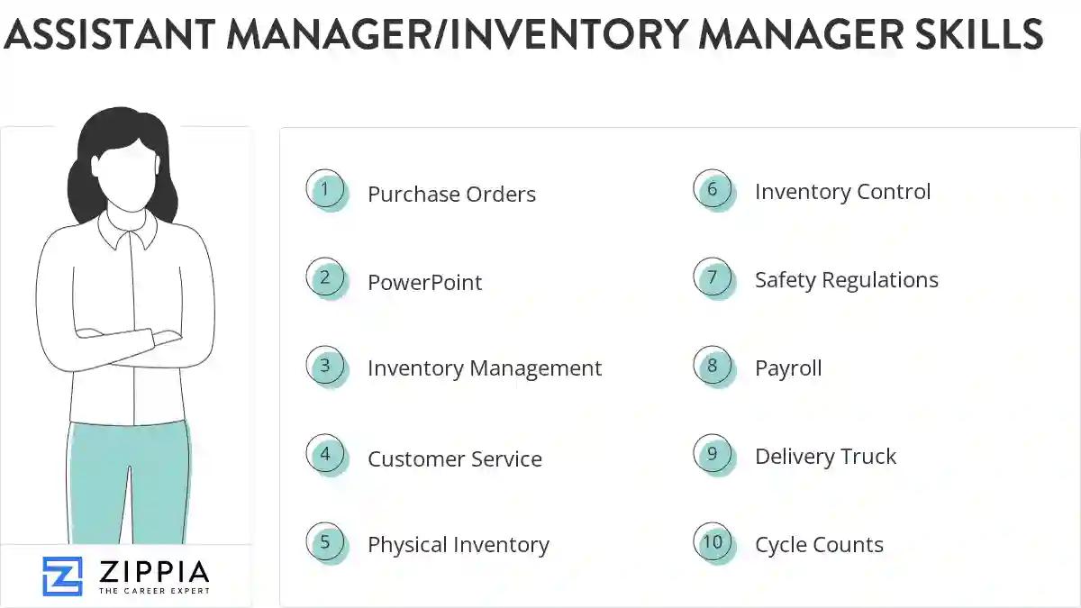 Assistant manager/inventory manager skills