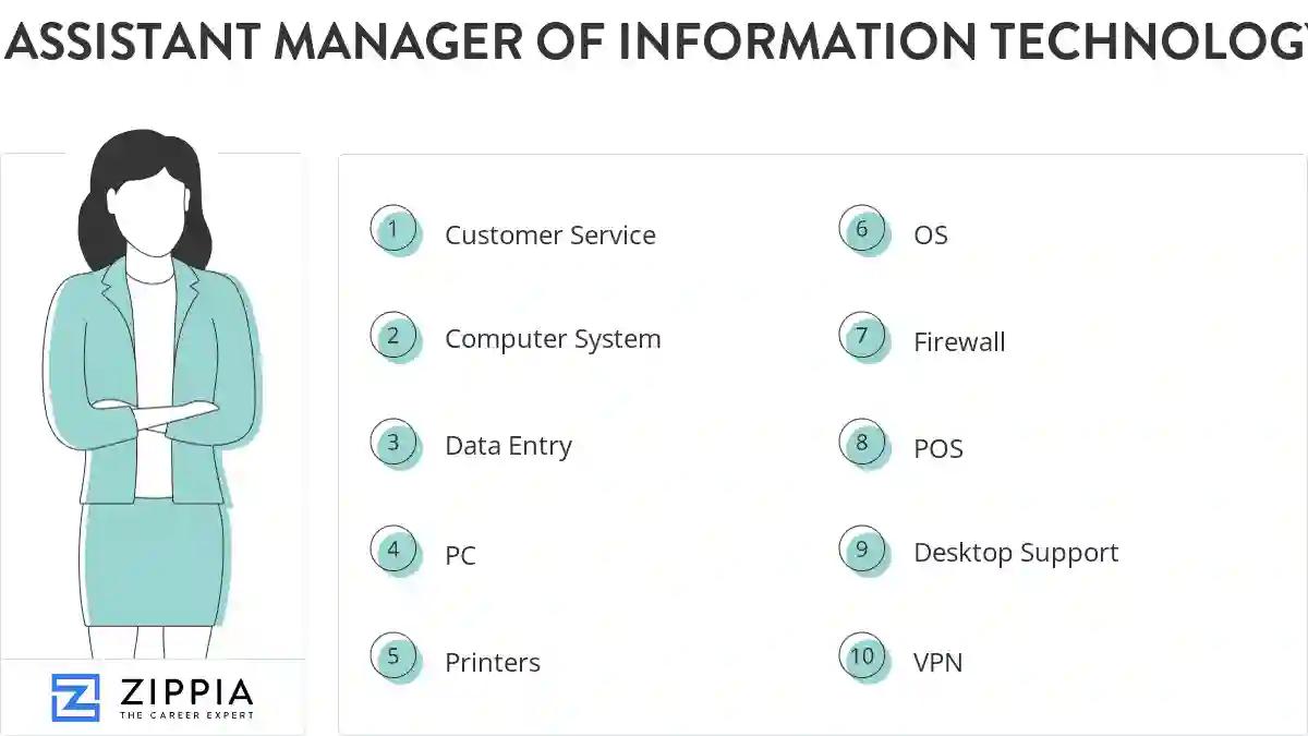Assistant manager of information technology skills