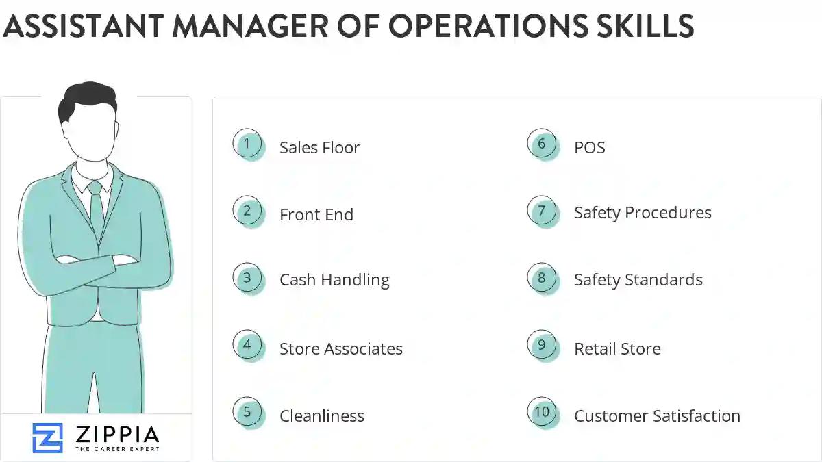 Assistant manager of operations skills
