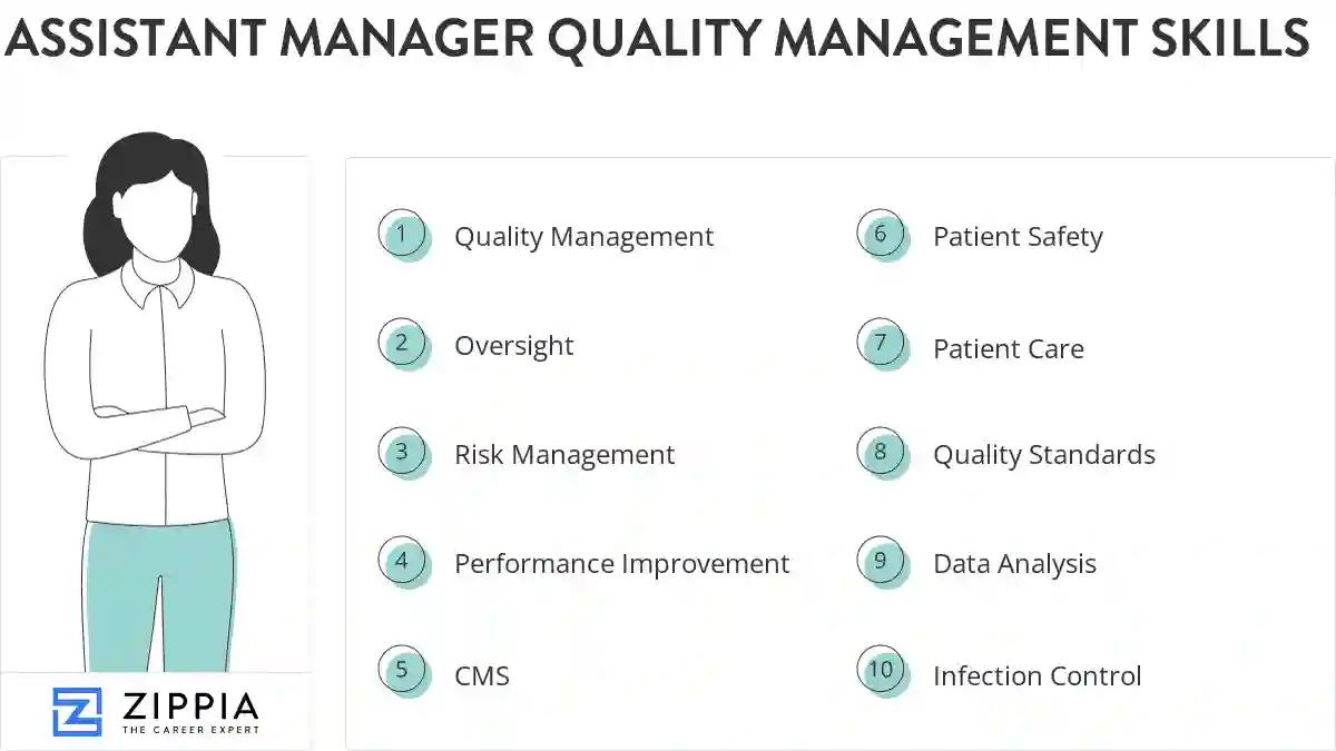 Assistant manager quality management skills
