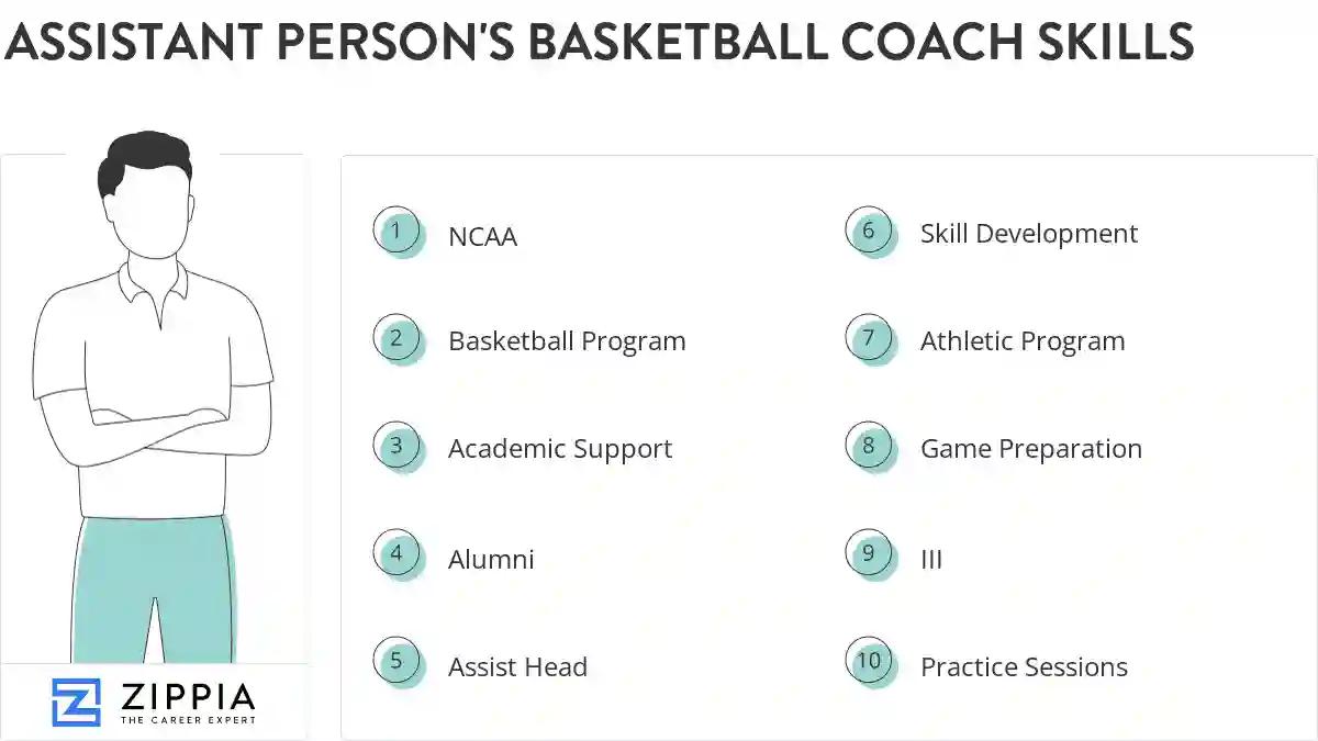 Assistant person's basketball coach skills