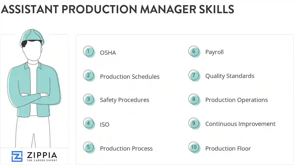 Assistant production manager skills