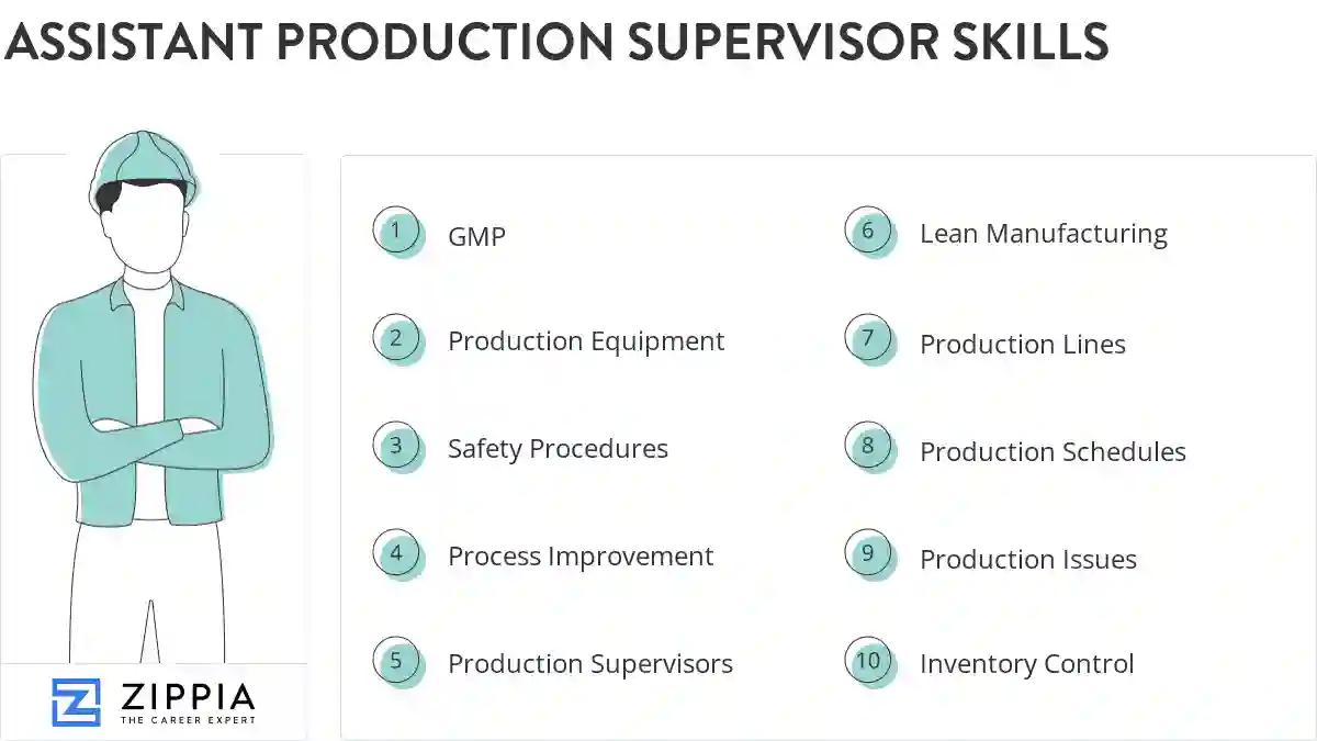 Assistant production supervisor skills