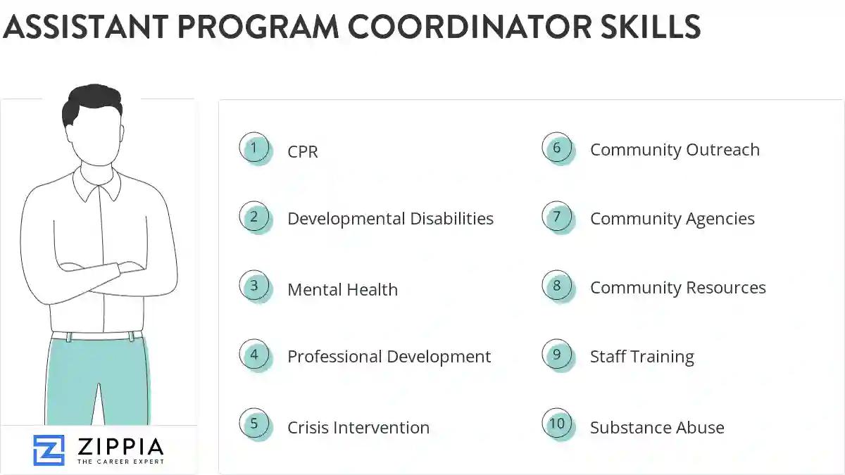 Assistant program coordinator skills