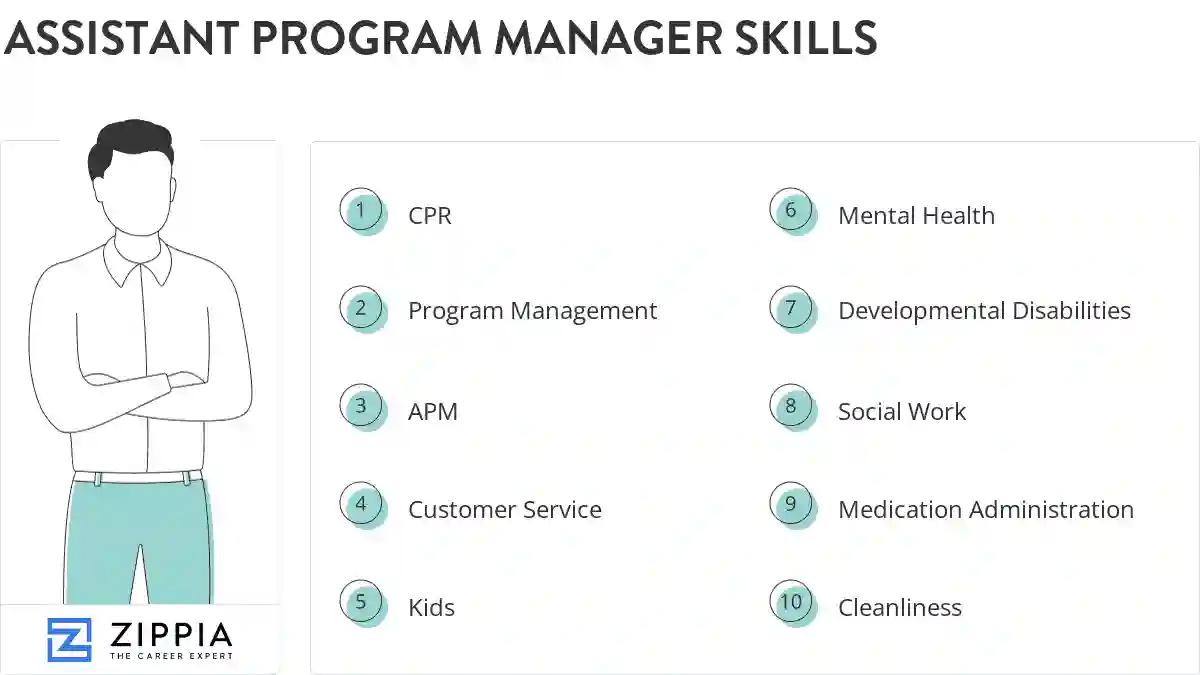 Assistant program manager skills