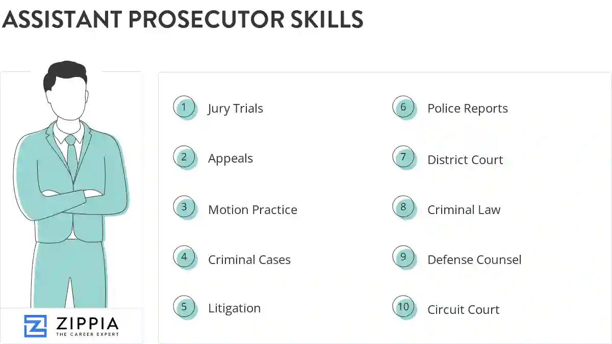 Assistant prosecutor skills