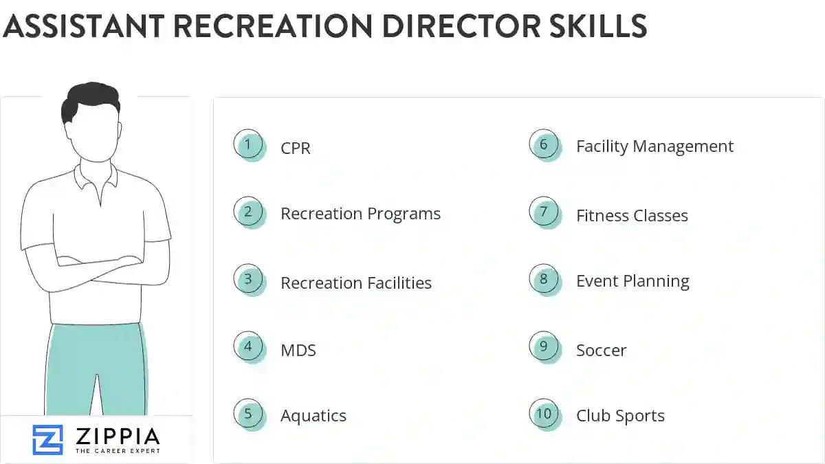 Assistant recreation director skills