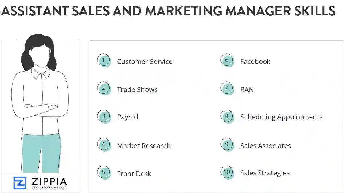 Assistant sales and marketing manager skills