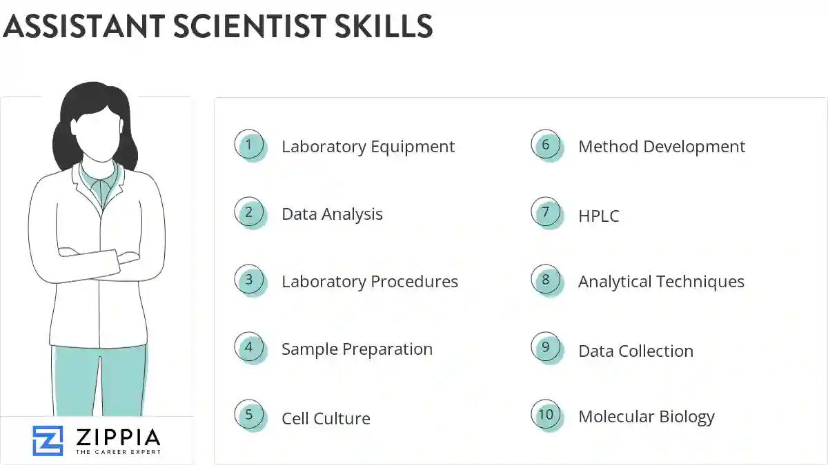 Assistant scientist skills