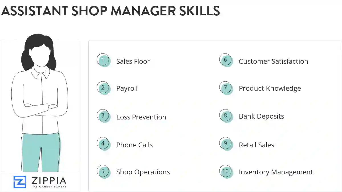 Assistant shop manager skills