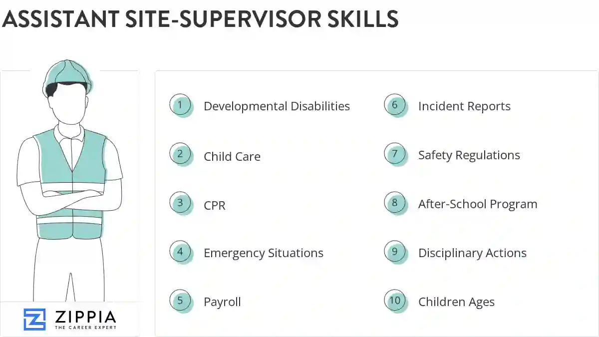 Assistant site-supervisor skills