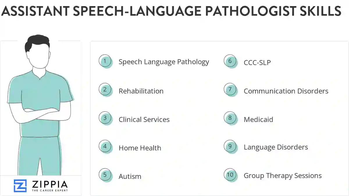 Assistant speech-language pathologist skills
