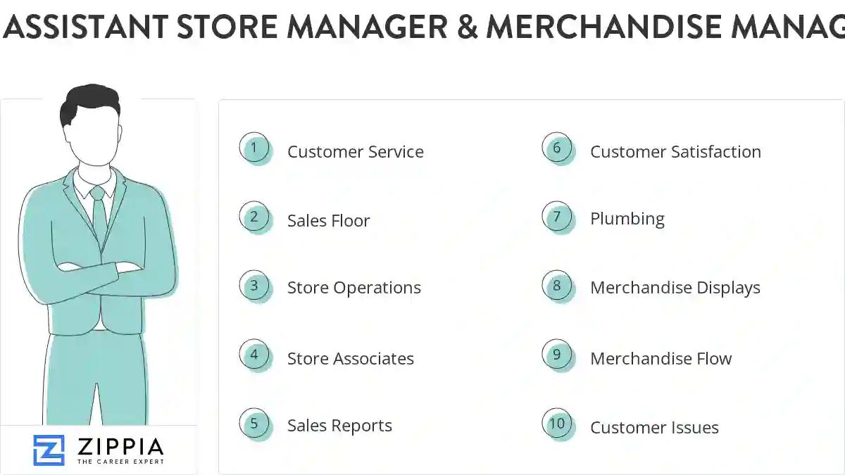 Assistant store manager & merchandise manager skills