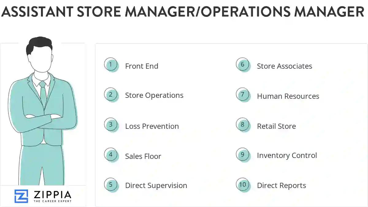Assistant store manager/operations manager skills
