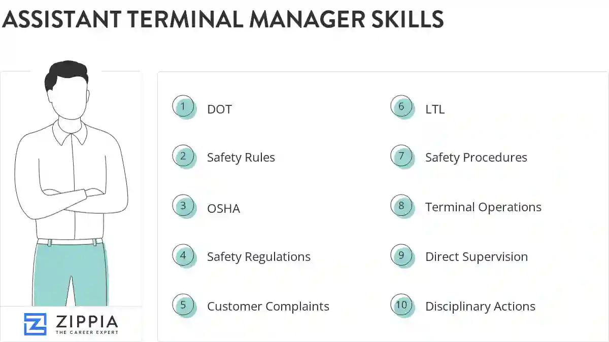 Assistant terminal manager skills