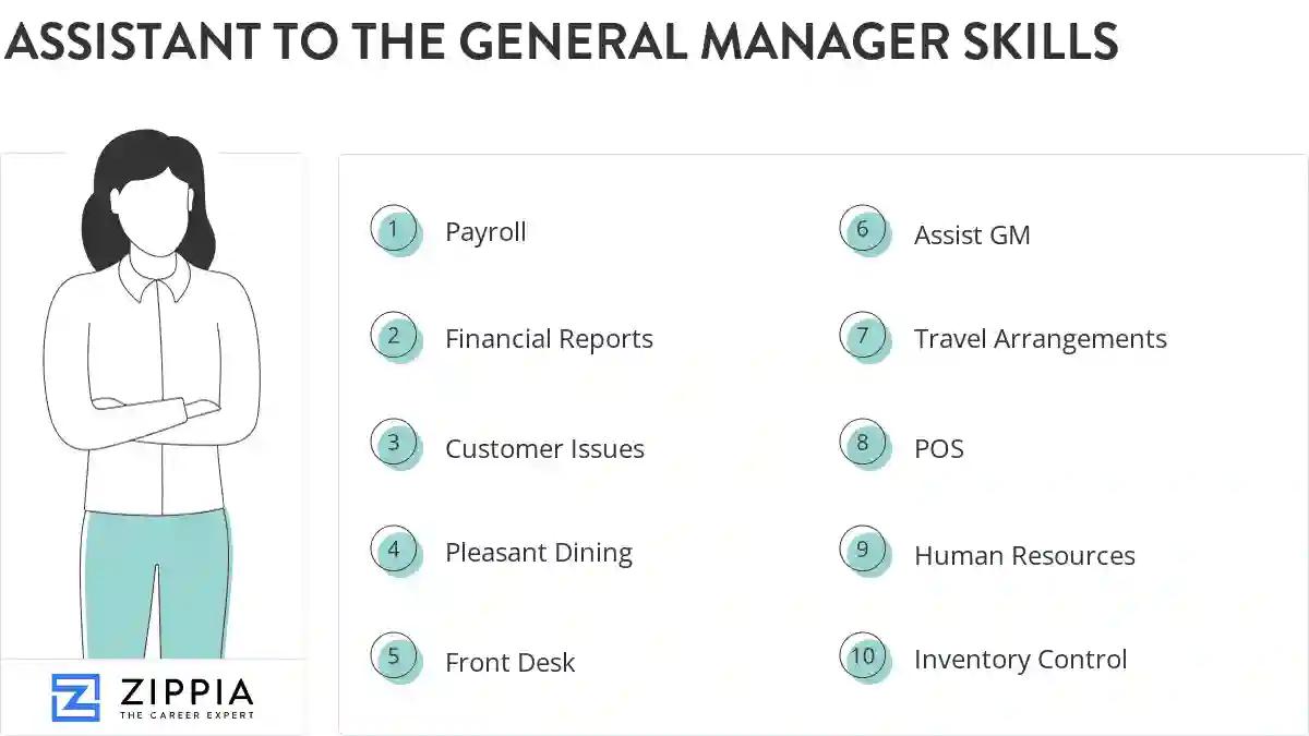 Assistant to the general manager skills