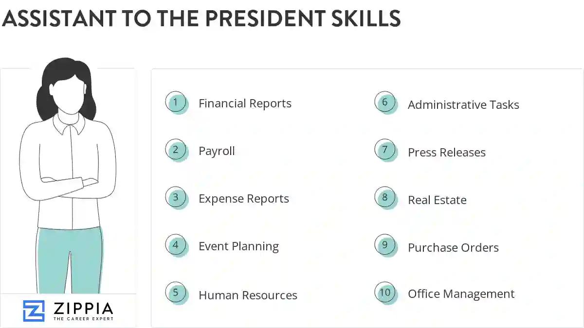 Assistant to the president skills