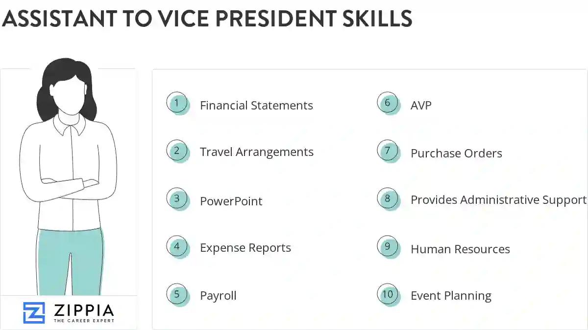 Assistant to vice president skills