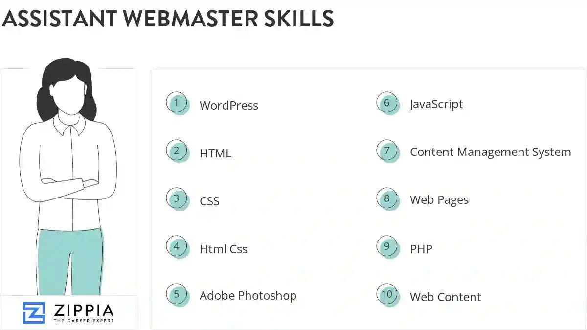 Assistant webmaster skills