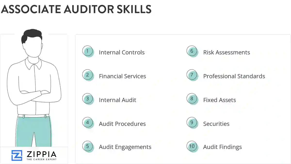 Associate auditor skills
