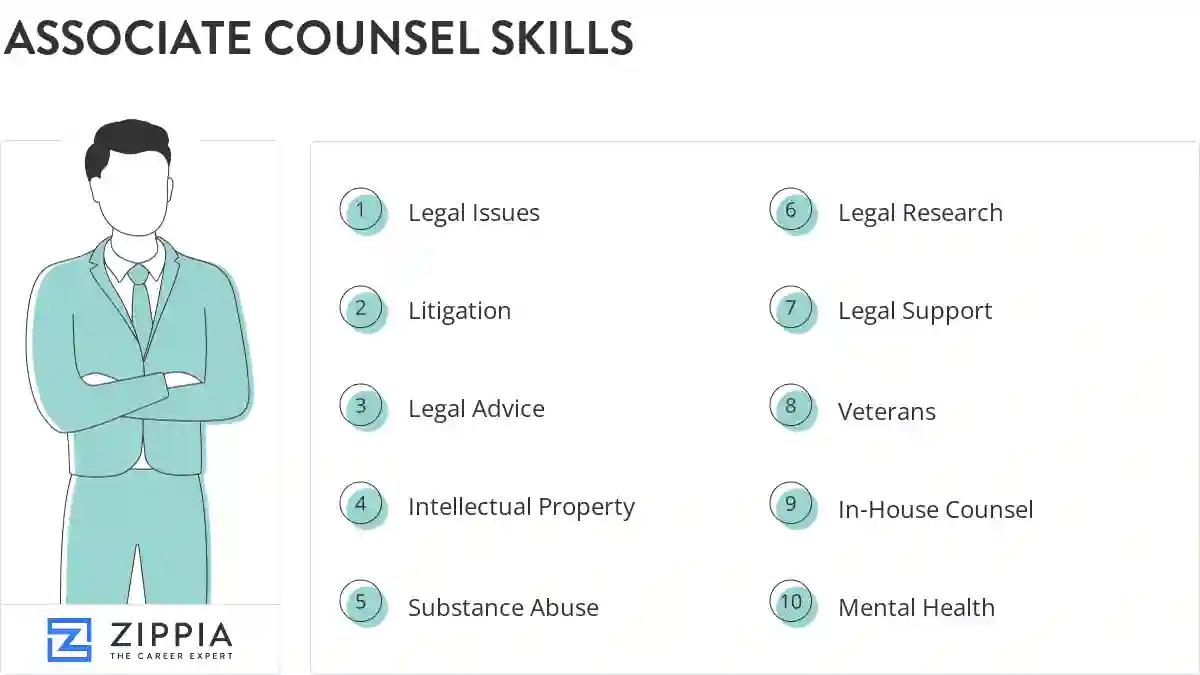 Associate counsel skills