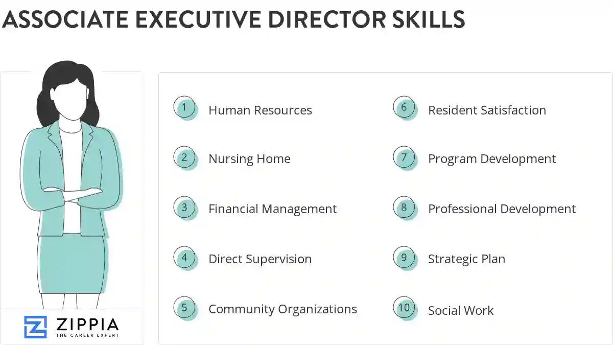 Associate executive director skills