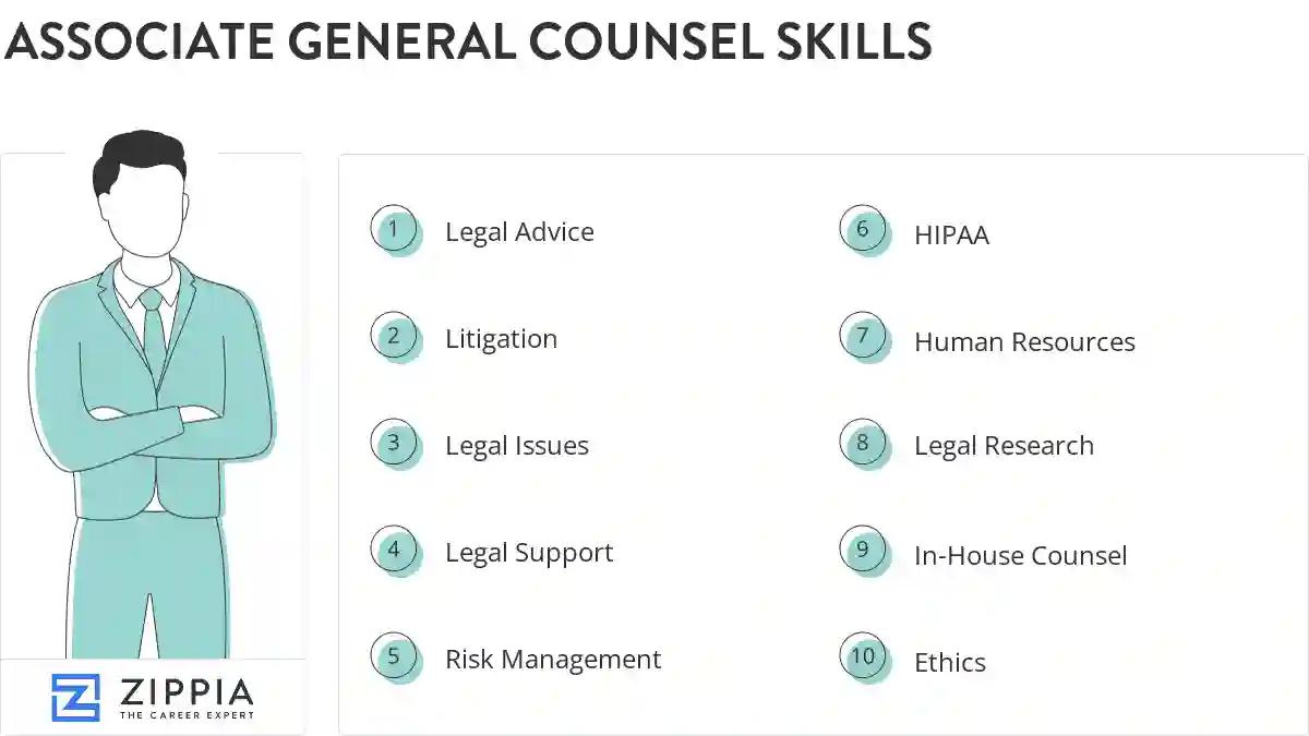 Associate general counsel skills