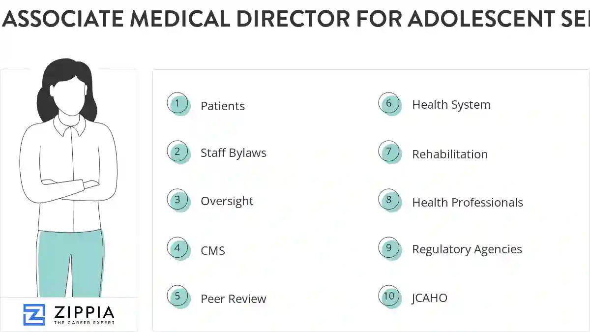 Associate medical director for adolescent services skills