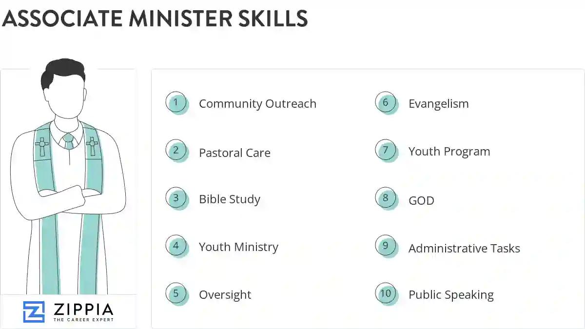 Associate minister skills