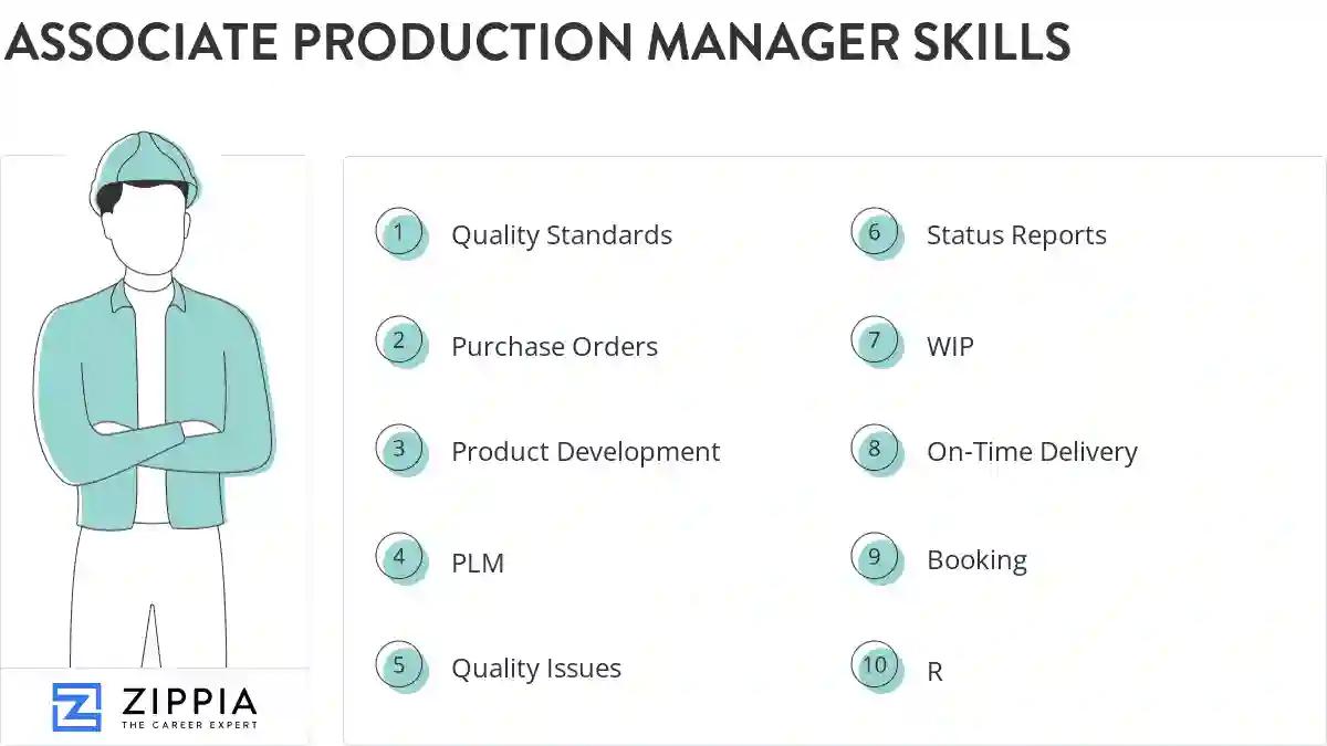 Associate production manager skills